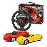 Carrinho De Controle Remoto