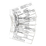 Cartao Para Leitura De