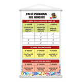 Cartaz Valor Posicional Numeros