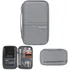 Case Organizador Passaporte Carteira Oxford Compact Cor Cinza