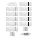 Central Alarme Smartcloud 20