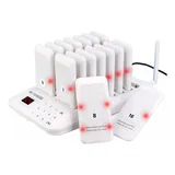 Chamador De Clientes Wireless