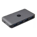 Chaveador Switch Matrix Kvm