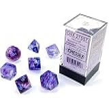 Chessex Conjunto De Dados