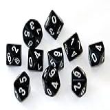 Chessex Conjuntos De Dados