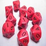 Chessex Dice Conjuntos 
