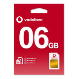 Chip 5g Europa +40 Países - 6gb - 28 Dias - Vodafone