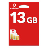 Chip Internacional Europa Vodafone 13gb Chamadas 28 Dias