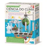 Ciencia Do Clima