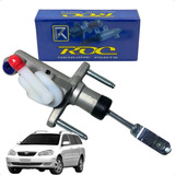 Cilindro Mestre Pedal Embreagem