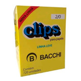 Clips 2 0 Bacchi