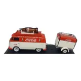 Coca cola Colletion
