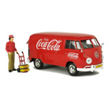 Coca cola Colletion