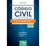 Codigo Civil 2018 Mini