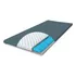 Colchão Anti Escaras Pillow Top Topper Theragel Theramart