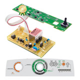 Conjunto Potencia Interface Consul