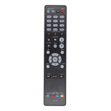 Controlador Remoto De Tv