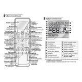 Controle Ar Condicionado Split