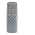 Controle Compatível Com Century Urs1900 Br2014 Pr2010