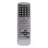 Controle Compatível Com Tv+dvd Cce Tvd2101