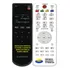 Controle Compatível Com Tv Monitor Gradiente M550fhd Fbt2931