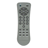 Controle Compativel Com Tv