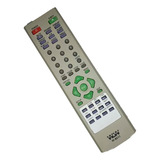 Controle Compativel Dvd Proview