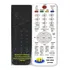 Controle Compatível Gradiente At-70 Som Fbt2074
