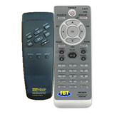 Controle Compativel Gradiente Cdp