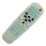 Controle Compativel Tvs Philips