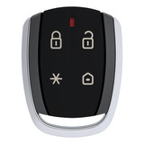 Controle De Aproximacao Alarme