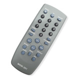 Controle De Tv Cce