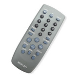 Controle De Tv Cce