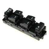 Controle De Vidro Mestre