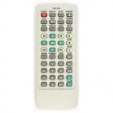 Controle Dvd Cyberhome cce