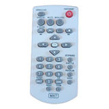 Controle Dvd Gradiente Rc