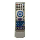 Controle Dvd Malory Itec