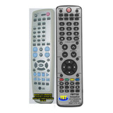 Controle Gradiente Hts 520