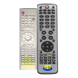 Controle Gradiente Hts 760a