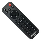 Controle Gradiente Para Gca