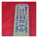 Controle Home Teather Controle