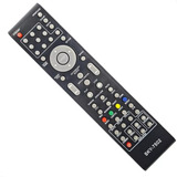 Controle Home Theater Blu