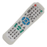 Controle Home Theater Compativel