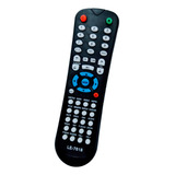 Controle Home Theater Lenoxx