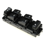 Controle Mestre De Vidro