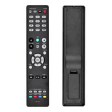 Controle P Denon