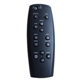 Controle P Projetor