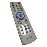 Controle P Receptor