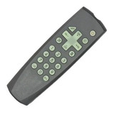Controle P Semp