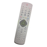 Controle P Tv